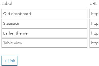 URL Link List